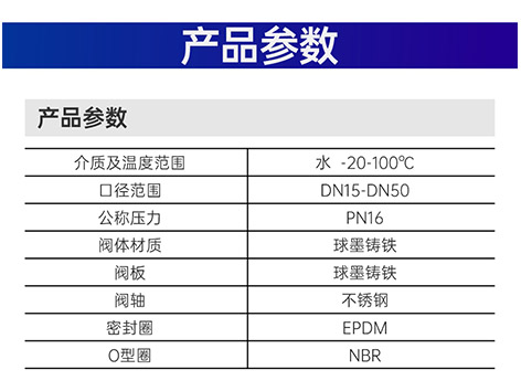 更換黃銅截止閥零件的注意事項有哪些-艾德默閥門