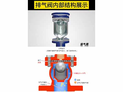 中央空調(diào)排氣閥安裝方法-艾德默閥門