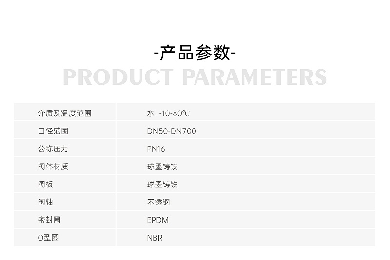 中央空調(diào)對(duì)夾蝶閥的作用-艾德默閥門(mén)