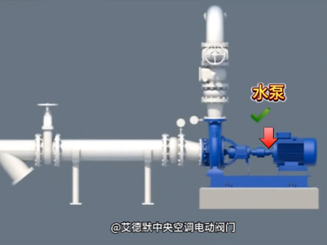 （1）水泵出口閥門的順序-水泵