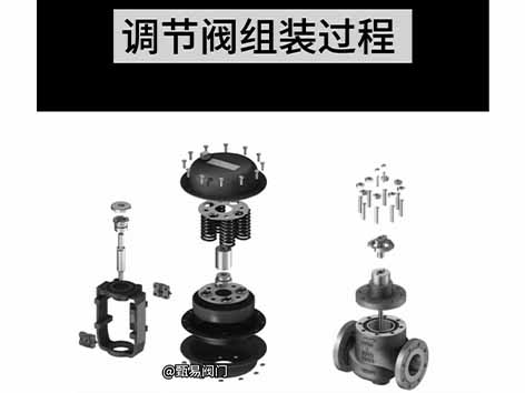 暖通電動(dòng)調(diào)節(jié)閥圖例-艾德默閥門(mén)