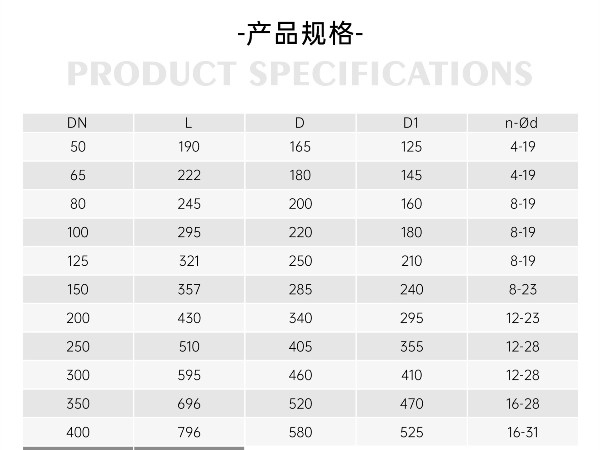 空調(diào)每層供水主管道上安裝y型過(guò)濾器-艾德默閥門