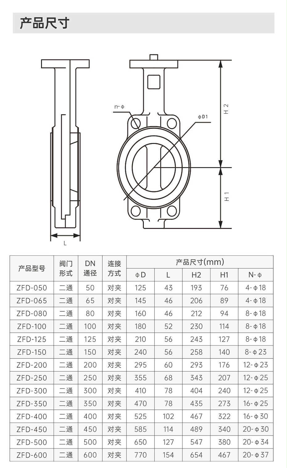 蝶閥詳情頁主圖_09