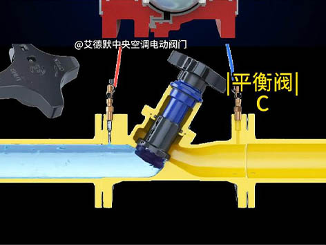 冷水空調(diào)系統(tǒng)動(dòng)態(tài)壓差平衡閥裝在哪里-艾德默閥門