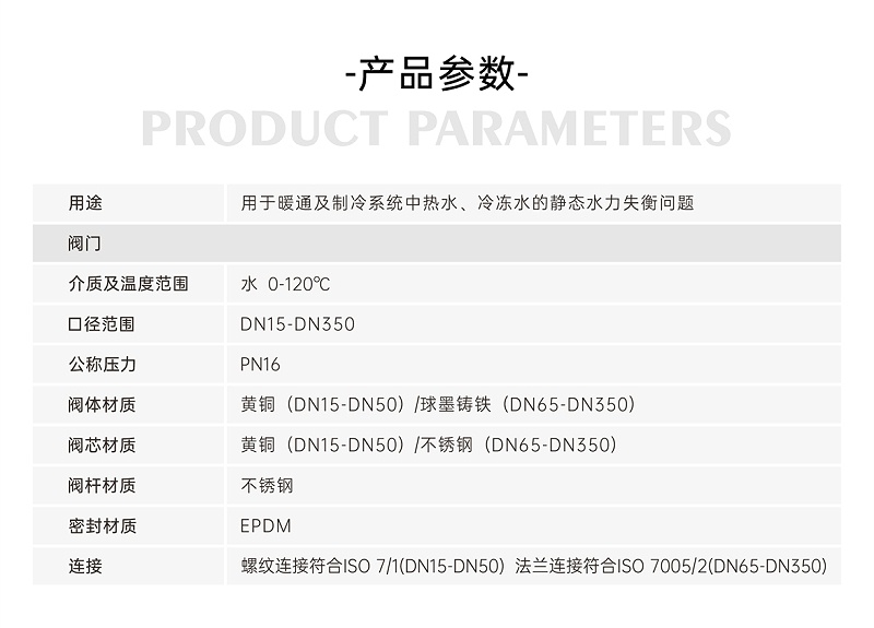 中央空調(diào)靜態(tài)平衡閥怎么調(diào)節(jié)-艾德默閥門