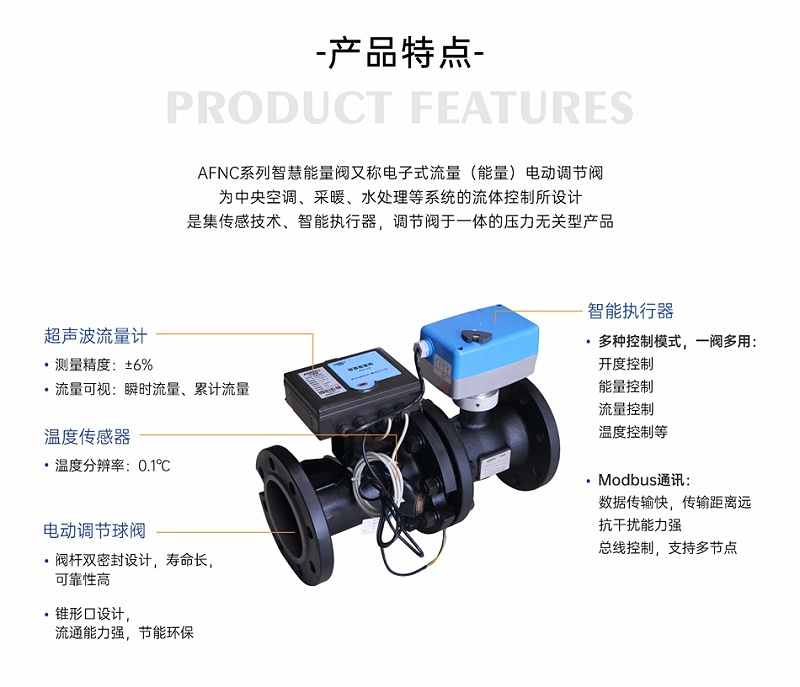 艾德默閥門(mén)揭秘，智慧能量閥裝在供水還是回水上