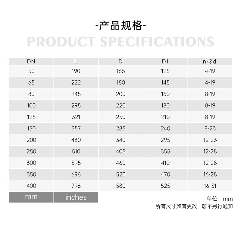 家用中央空調系統(tǒng)y型過濾器安裝在哪里-艾德默閥門