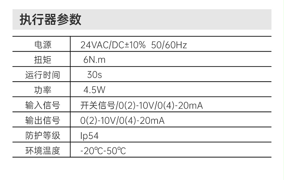 電動(dòng)球閥是干什么用的