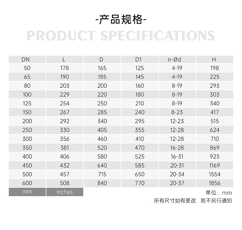 自帶刻度的暗桿閘閥叫什么-艾德默閥門