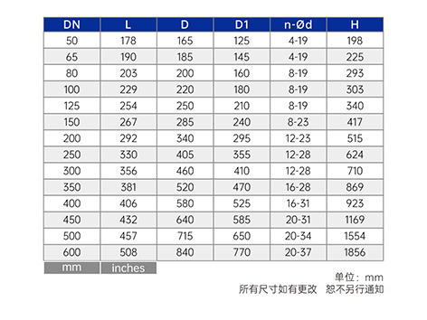 暗桿閘閥用在什么地方-艾德默閥門