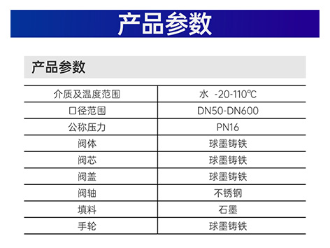 暗桿閘閥能做多少壓力口徑-艾德默閥門