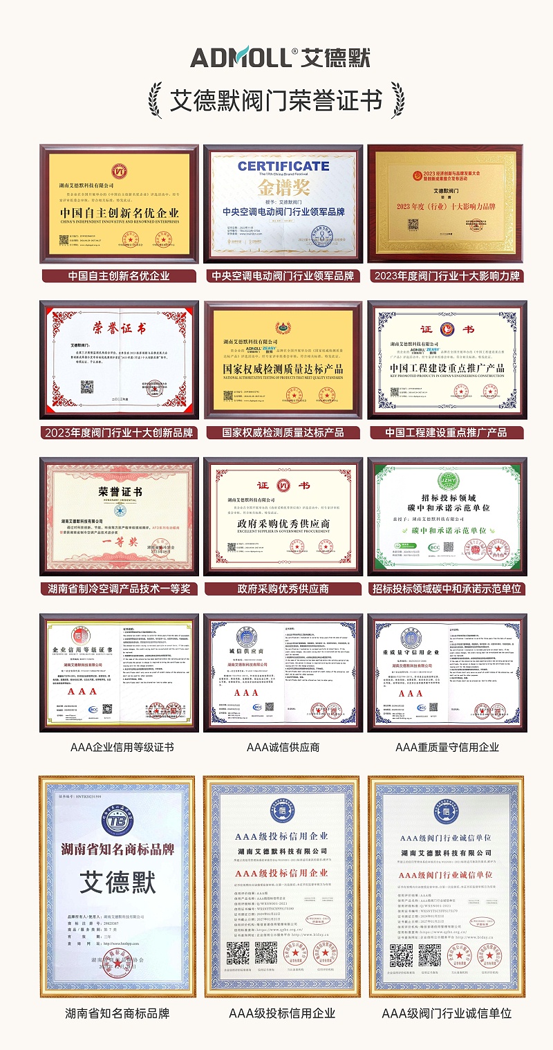艾德默閥門榮譽(yù)資質(zhì)