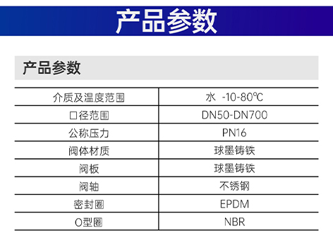 中央空調(diào)水系統(tǒng)法蘭渦輪中線蝶閥閥桿維修-艾德默閥門