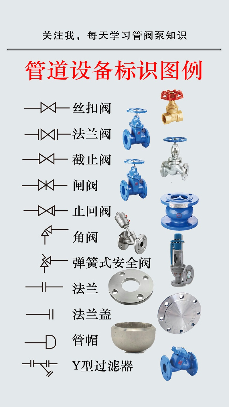 艾德默閥門(mén)圖例及標(biāo)識(shí)