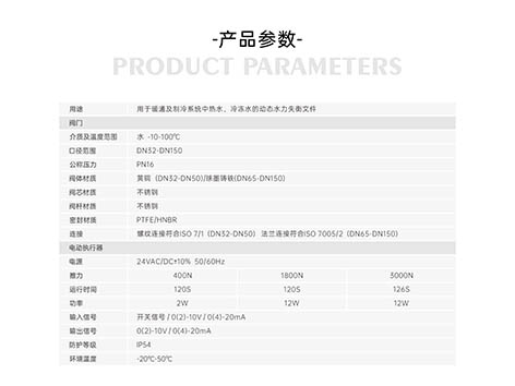 中央空調電動調節(jié)閥內漏故障處理方法-艾德默閥門