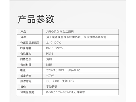 風(fēng)機(jī)盤(pán)管電動(dòng)二通閥單獨(dú)控制-艾德默閥門(mén)