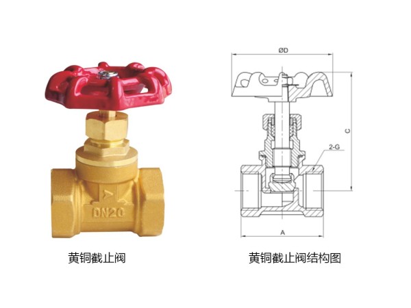 中央空調(diào)截止閥方向反了有什么影響-艾德默閥門
