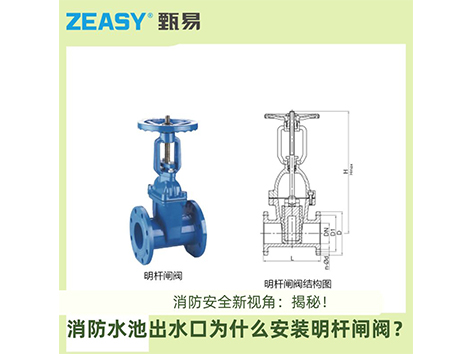 <i style='color:red'>消防安全</i>新視角：揭秘！消防水池出水口為什么安裝明桿閘閥？