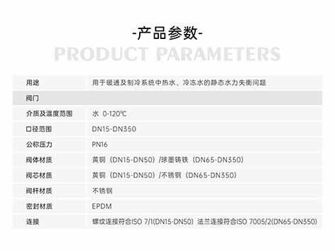 靜態(tài)平衡閥手柄壞了怎么處理-艾德默閥門
