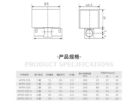 江森自控與艾德默閥門在閥門技術(shù)上有何不同-艾德默閥門