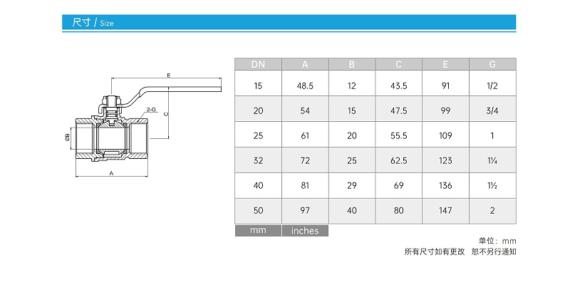 手柄球閥怎樣判斷閥門開關(guān)方向-艾德默閥門