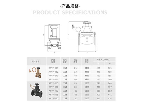 動(dòng)態(tài)壓差平衡閥需要接電嗎-艾德默閥門