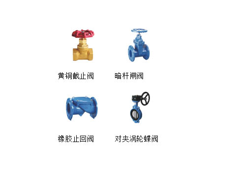 截止閥閘閥止回閥蝶閥安裝順序-艾德默閥門