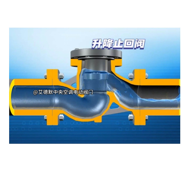 供水管道止回閥的種類及圖例-艾德默閥門