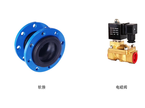 風(fēng)機盤管軟接前面接電磁閥-艾德默閥門
