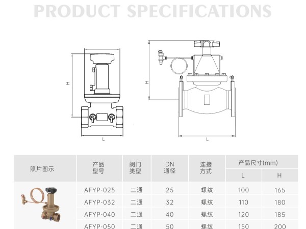 空調(diào)水系統(tǒng)每層一套系統(tǒng)需要加平衡閥嗎-艾德默閥門
