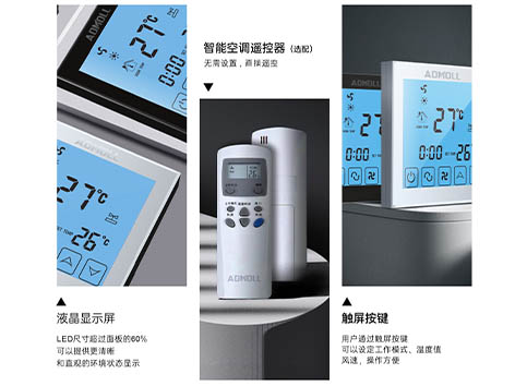 【艾德默閥門】通電后的液晶溫控器為什么沒顯示？