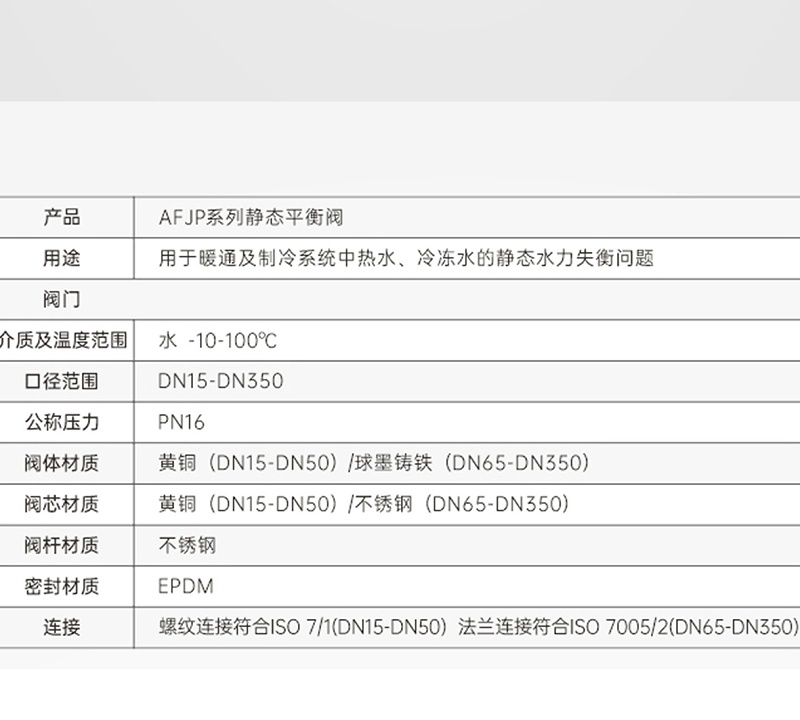 空調(diào)系統(tǒng)平衡閥一般裝什么位置-艾德默閥門(mén)