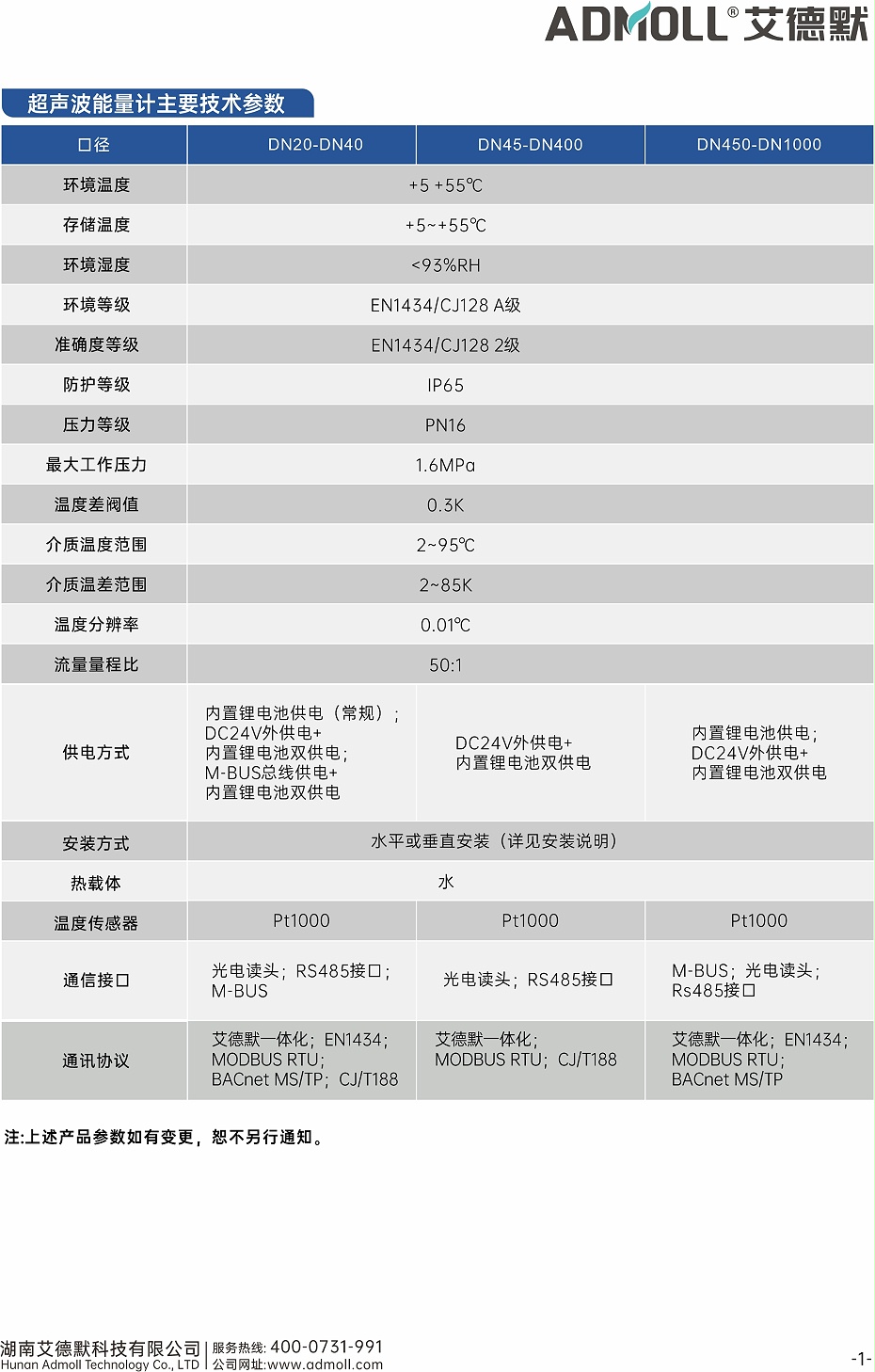 超聲波能量計、高精度冷熱量表、低功耗計量、多協(xié)議支持、一體式設(shè)計、空調(diào)能量計是什么東西、空調(diào)能量計工作原理、空調(diào)水能量計安裝方法、