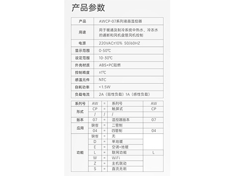 AWCP-07系列液晶溫控器參數