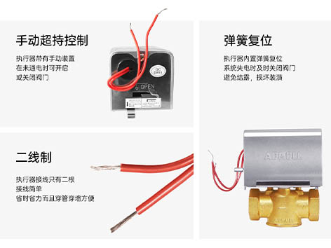 【艾德默閥門】空調(diào)系統(tǒng)末端設(shè)電動二通閥的作用？