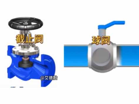 入戶水管閥門(mén)用球閥還是截止閥-艾德默閥門(mén)