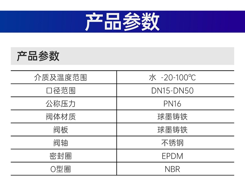 柱塞閥和截止閥的區(qū)別和用處-艾德默閥門
