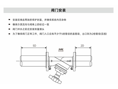 為何要安裝智慧能量閥-艾德默閥門