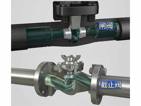 樓層住戶水管水表表安裝是閘閥還是截止閥-艾德默閥門