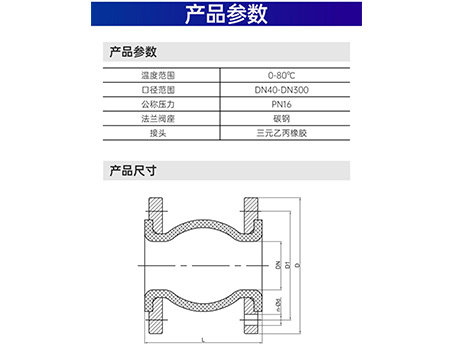 橡膠軟接頭安裝在什么位置上？安裝注意事項(xiàng)？
