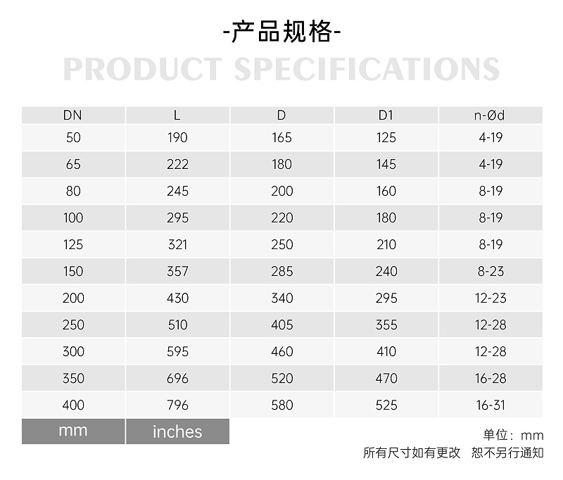 空調(diào)機(jī)組水管上y型過(guò)濾器阻力-艾德默閥門(mén)
