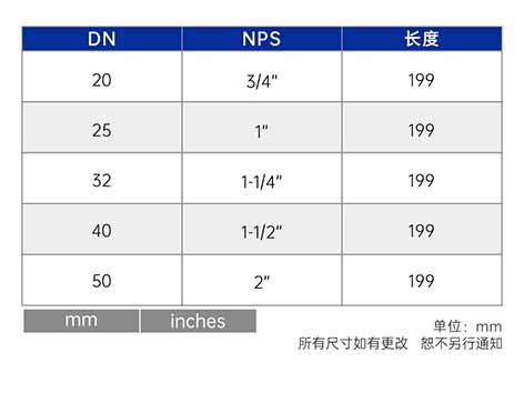風(fēng)機(jī)盤管不銹鋼波紋管圖例-艾德默閥門