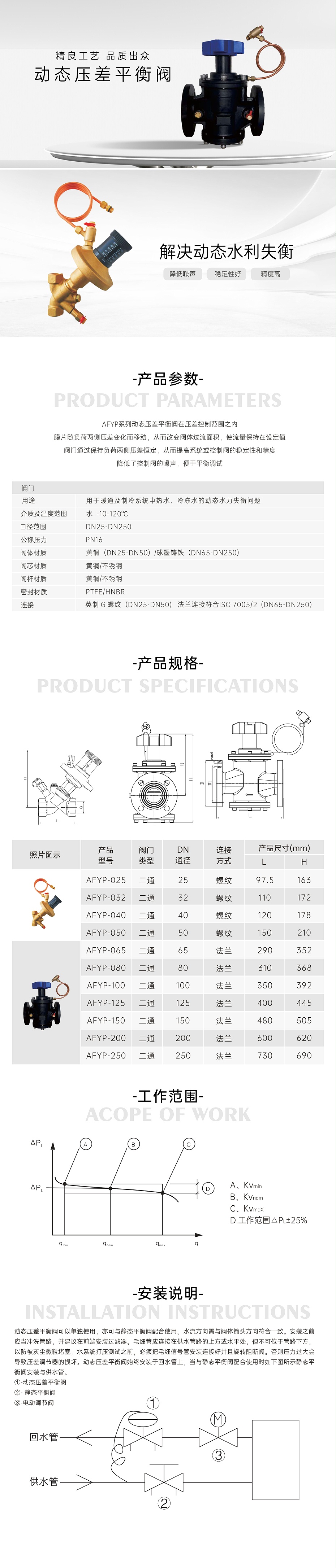 艾德默AFYP系列動態(tài)壓差平衡閥