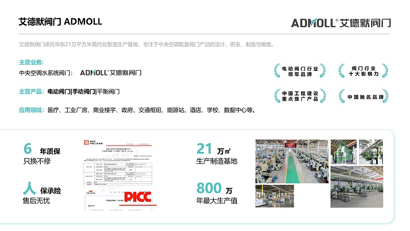 風機盤管進水管是否加過濾器-艾德默閥門