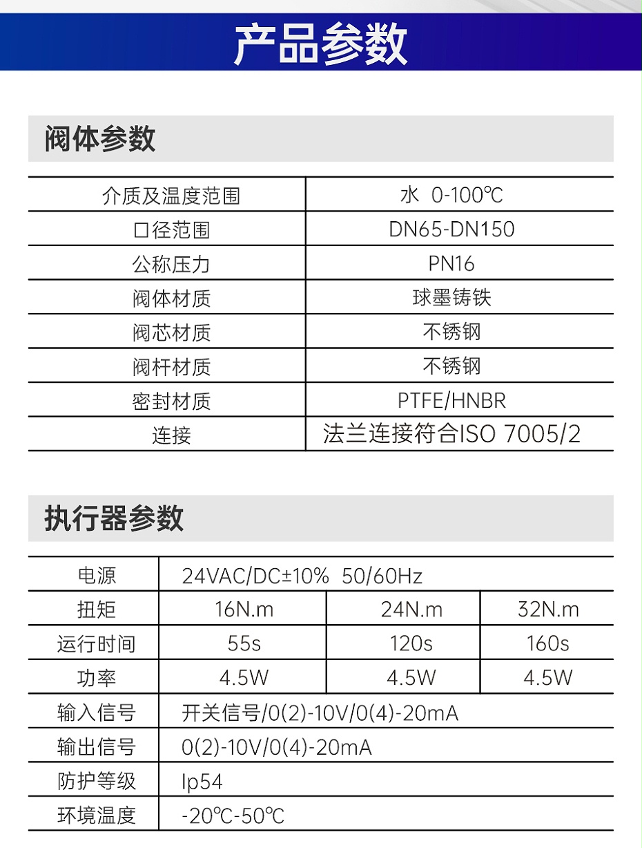 甄易法蘭球閥主圖詳情頁_09